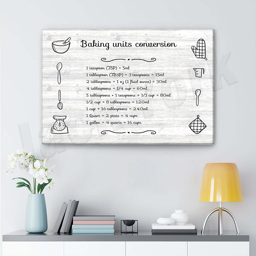 Kitchen And Baking Life - Stampe da forno, arte di conversione